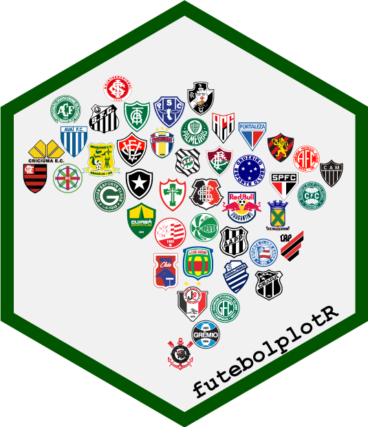 Logo do Pacote